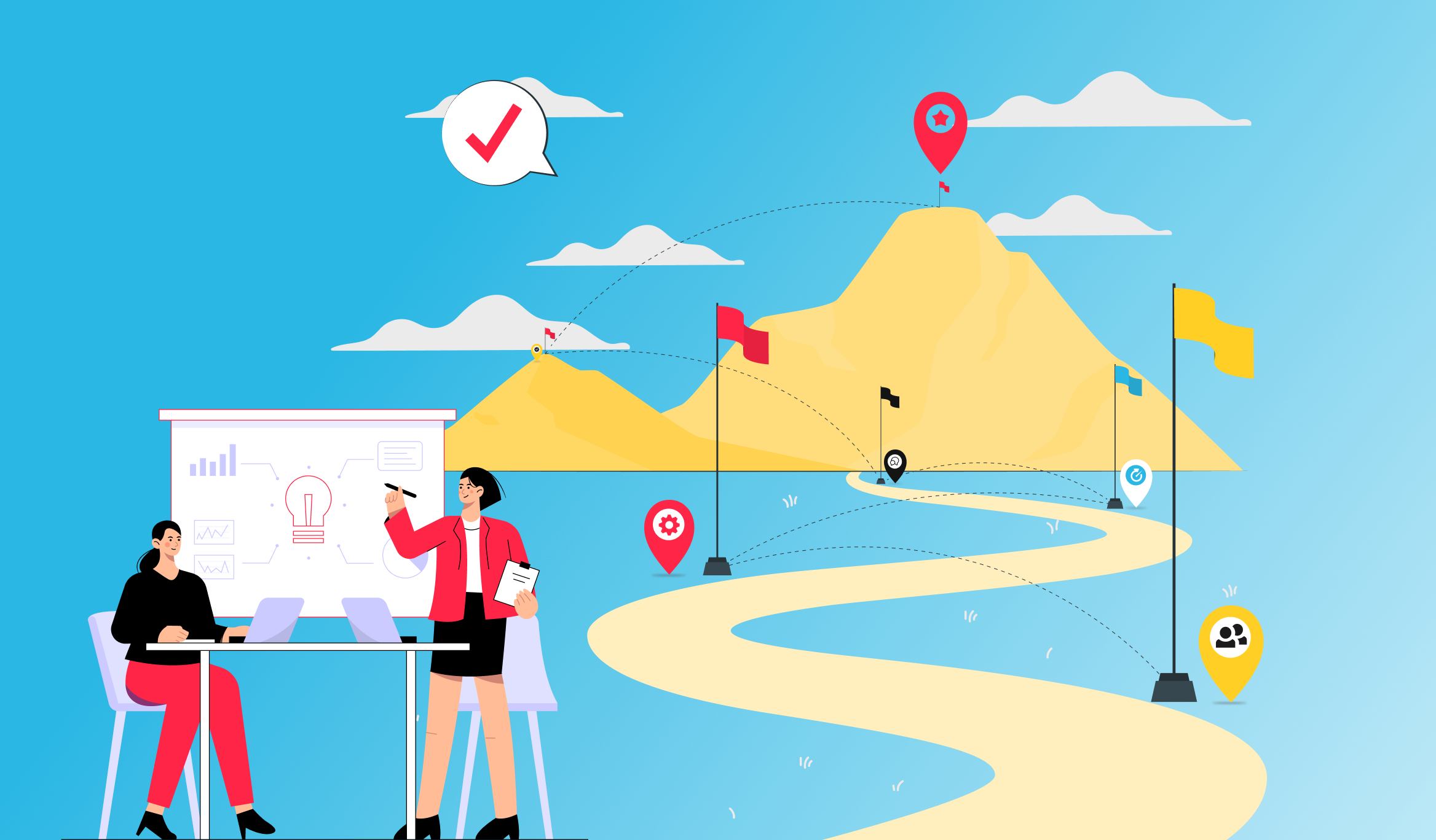 Agile Methodology for Software Development Projects