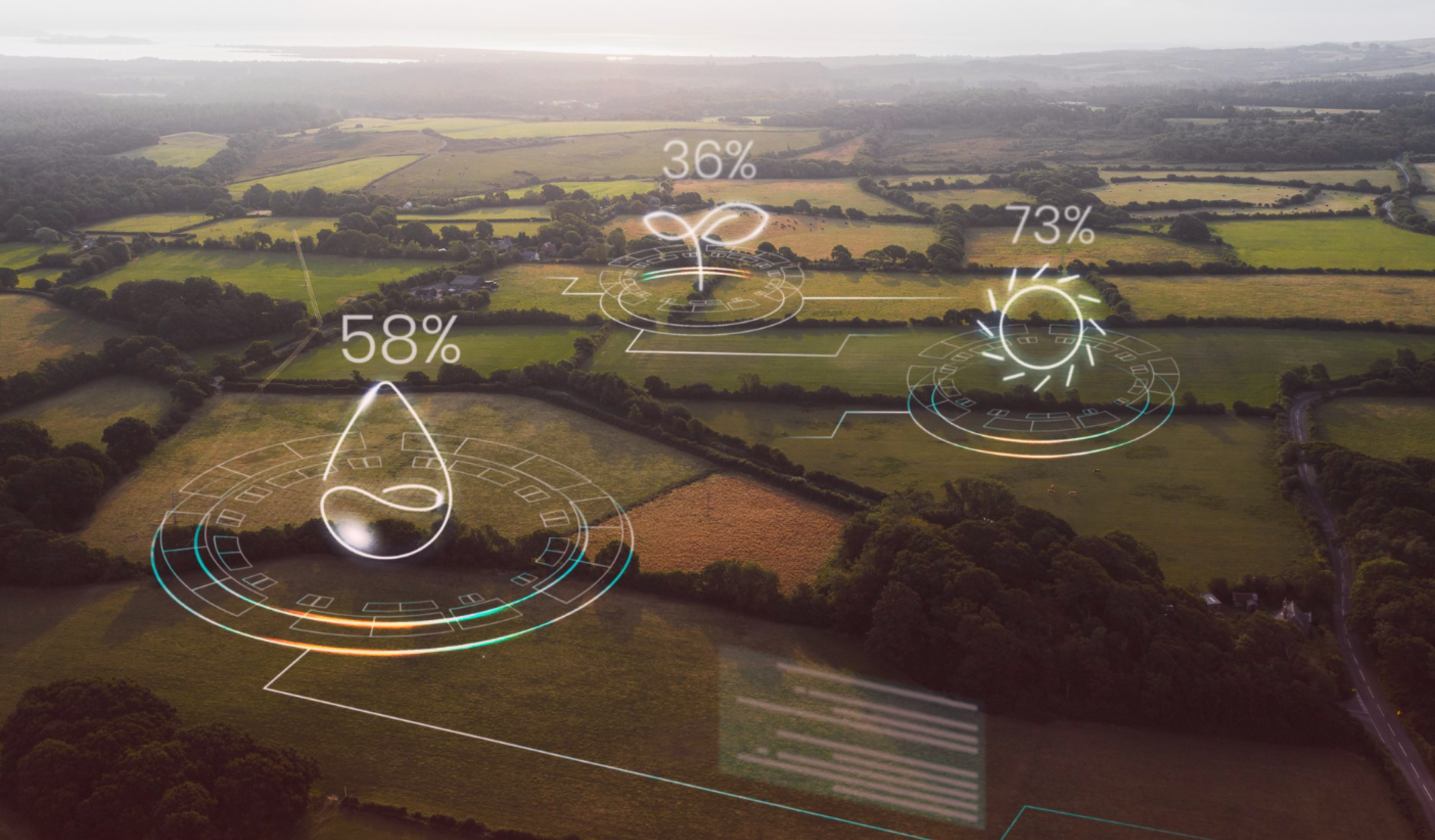 How to solve for social and environmental sustainability using Technology?